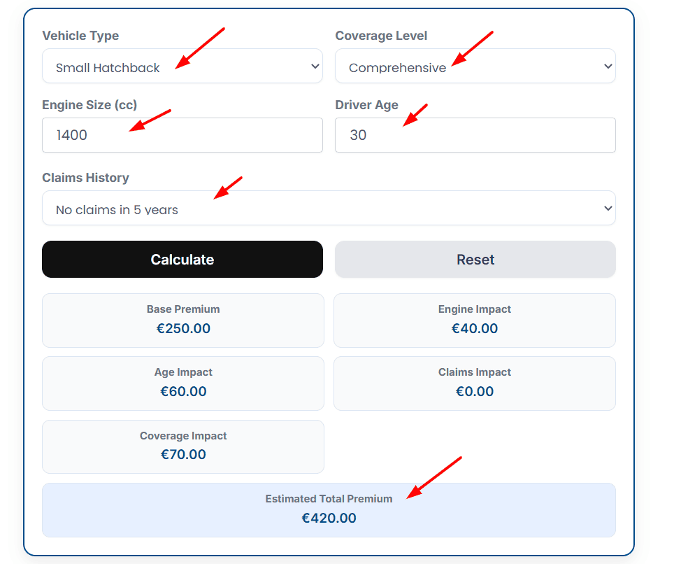 Malta Car Insurance Calculator

