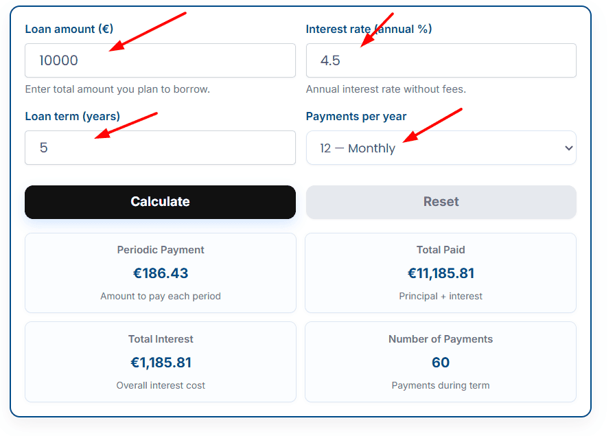 Personal Loan Calculator Malta
